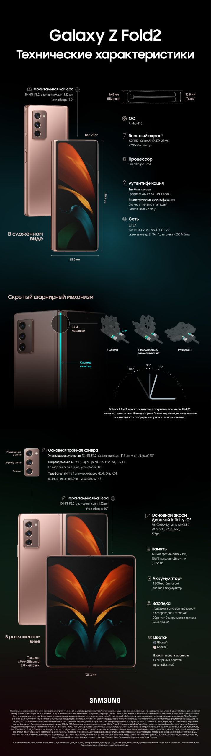 Старт продаж Samsung Galaxy Z Fold2