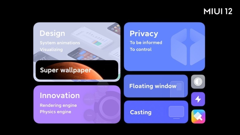 Xiaomi представила глобальную версию оболочки MIUI 12 и назвала устройства, которые ее получат