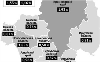 Красноярский край вышел на первое место по летальности Covid-19 в Сибири