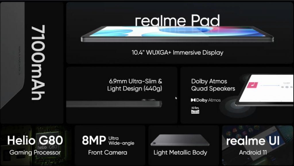 Realme выпустила свой первый бюджетный планшет Realme Pad