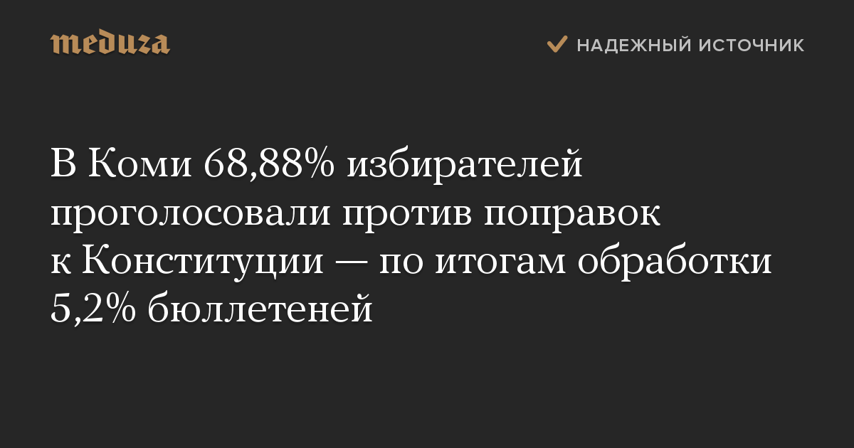 В Коми 68,88% избирателей проголосовали против поправок к Конституции — по итогам обработки 5,2% бюллетеней