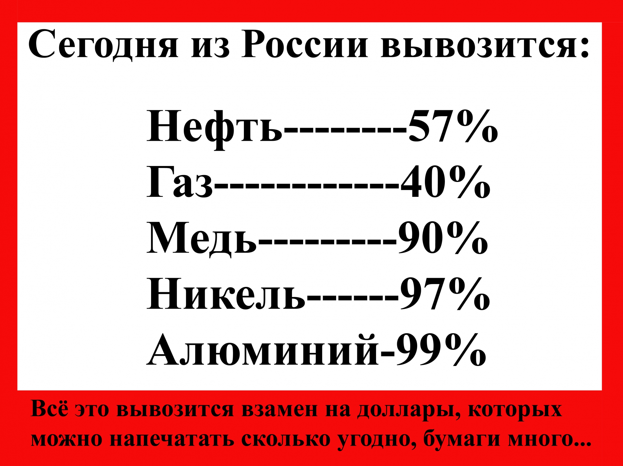 Проталкиваемые Путиным изменения в конституцию — это не новый проект геополитической борьбы