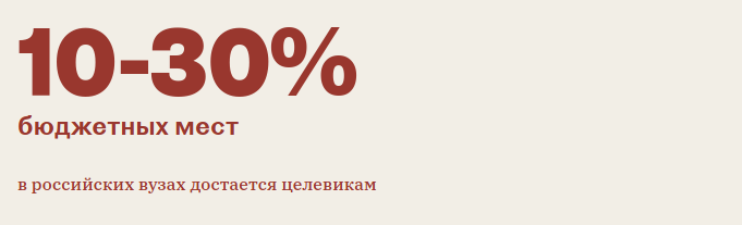 Целевая аудитория: как чиновники отправляют своих детей учиться в престижные вузы без конкурса