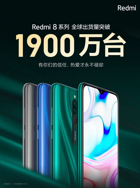 Xiaomi продала более 19 миллионов смартфонов Redmi 8