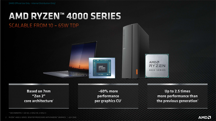 AMD анонсировала настольные гибридные процессоры Ryzen 4000G (Renoir), которые нельзя будет купить