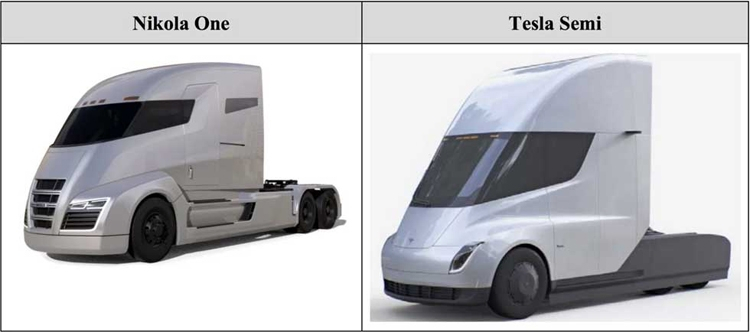 Производители электрических грузовиков Tesla и Nikola выясняют в суде, кто у кого украл идеи дизайна