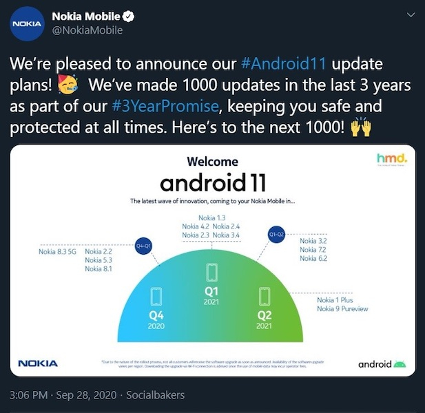 Обновления до Android 11 получат все смартфоны Nokia, которые выходили с Android 9