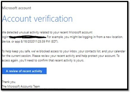 Поддельные веб-страницы Microsoft чаще других используются для фишинговых атак