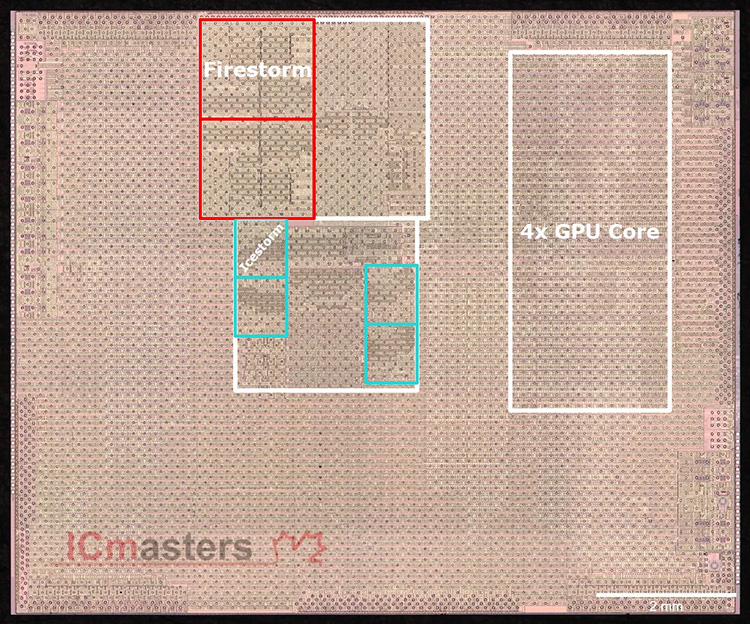 Плотность транзисторов в 5-нм Apple A14 гораздо ниже, чем заявляет TSMC, но в этом никто не виноват