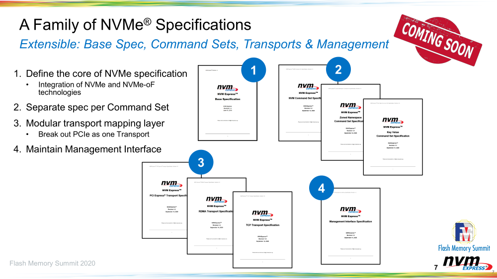 FMS20: NVMe 2.0 «отвяжется» от PCIe и получит поддержку HDD