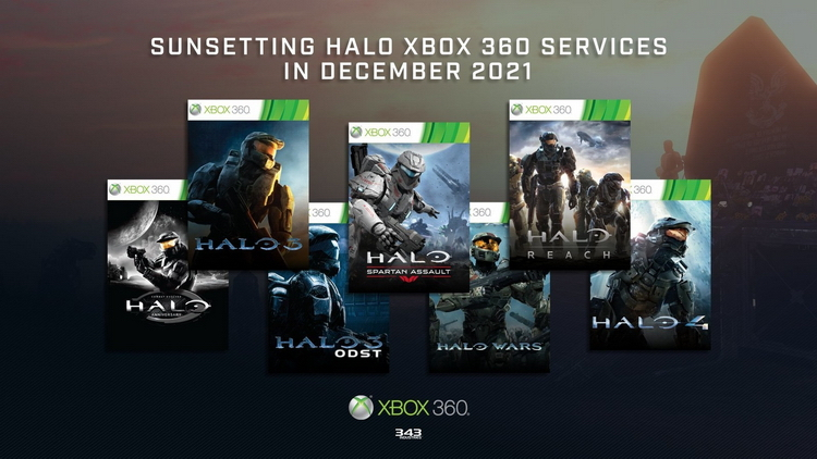 Серверы и другие службы Halo для Xbox 360 будут отключены в декабре 2021 года