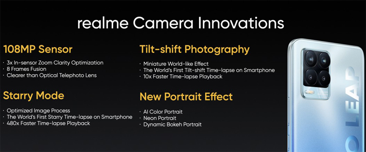 Realme показала смартфон 8 Pro и рассказала о его 108-Мп камере