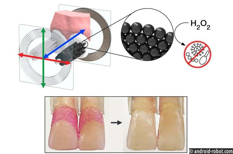 Микророботы могут чистить зубы и заменить зубную нить