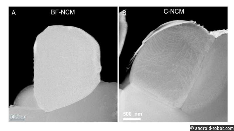 Новая конструкция катода устраняет основной барьер на пути к более совершенным литий-ионным батареям