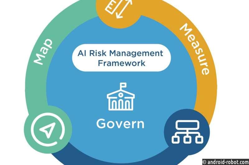 Система управления рисками направлена ​​на повышение надежности искусственного интеллекта
