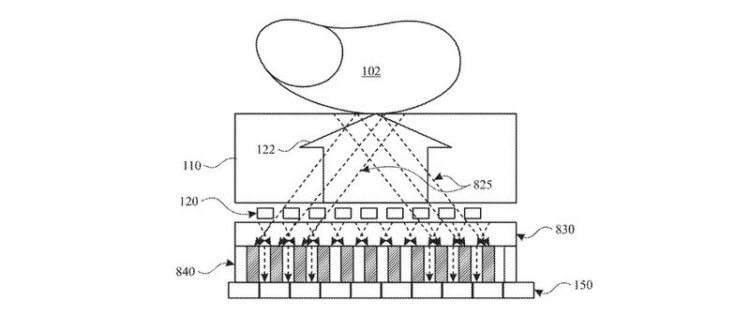 Дождались! Apple запатентовала Touch ID, встроенный в экран iPhone