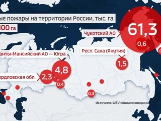 Новости на 'России 24'. За сутки в России потушен 41 природный пожар