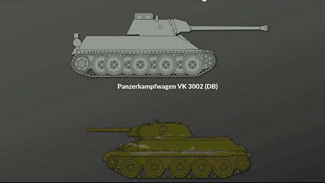 Military History Visualized (Австрия): почему немцы не копировали Т-34?