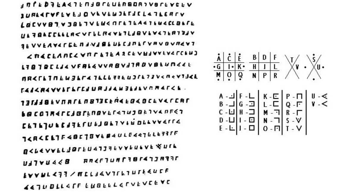 5 загадочных писем, которые никто не может расшифровать. Может, справитесь вы?
