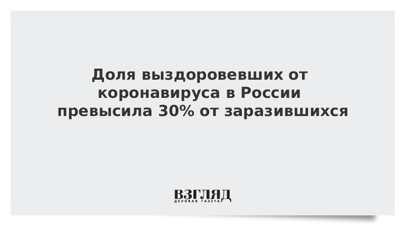 Доля выздоровевших от коронавируса в России превысила 30% от заразившихся