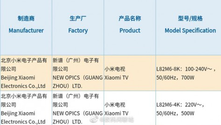 Xiaomi, inteqrasiya edilmiş 5G modem ilə 82 düymlük TV hazırlayır