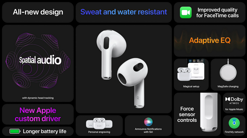 Apple, üçüncü nəsil AirPods qulaqlıqlarını təqdim etdi