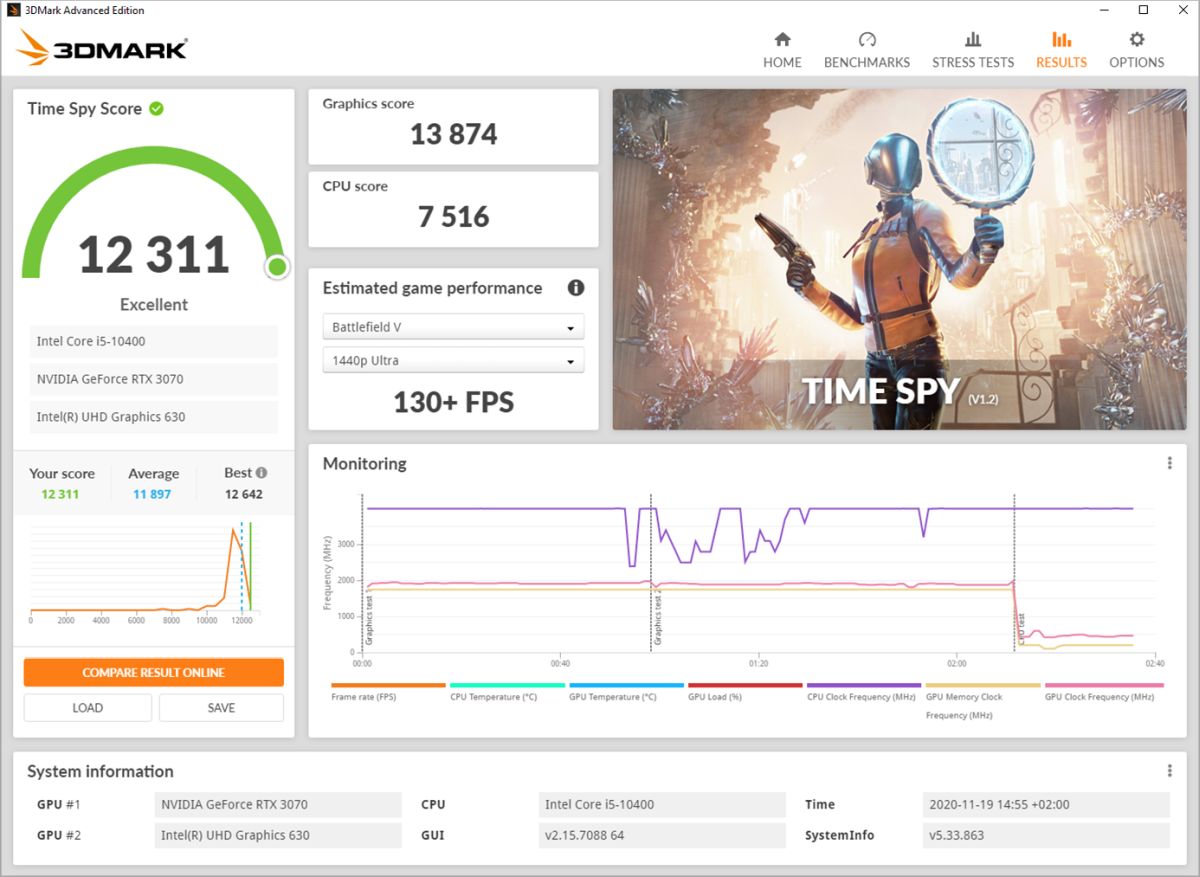 Обновленный функционал 3DMark позволяет оценить игровую мощность компьютера