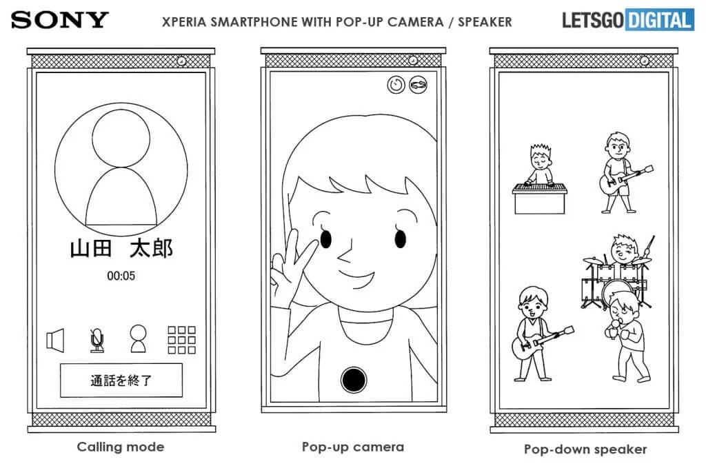 Sony запатентовала безрамочный смартфон с выдвижными динамиками