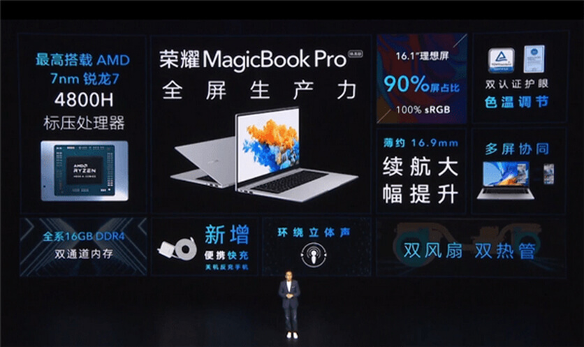 Honor представила ноутбук MagicBook Pro 2020 Ryzen Edition