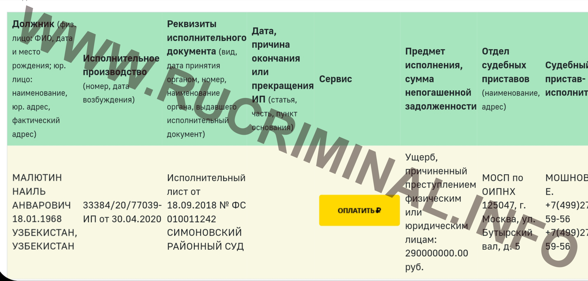 Двойное убийство не повод для посадки