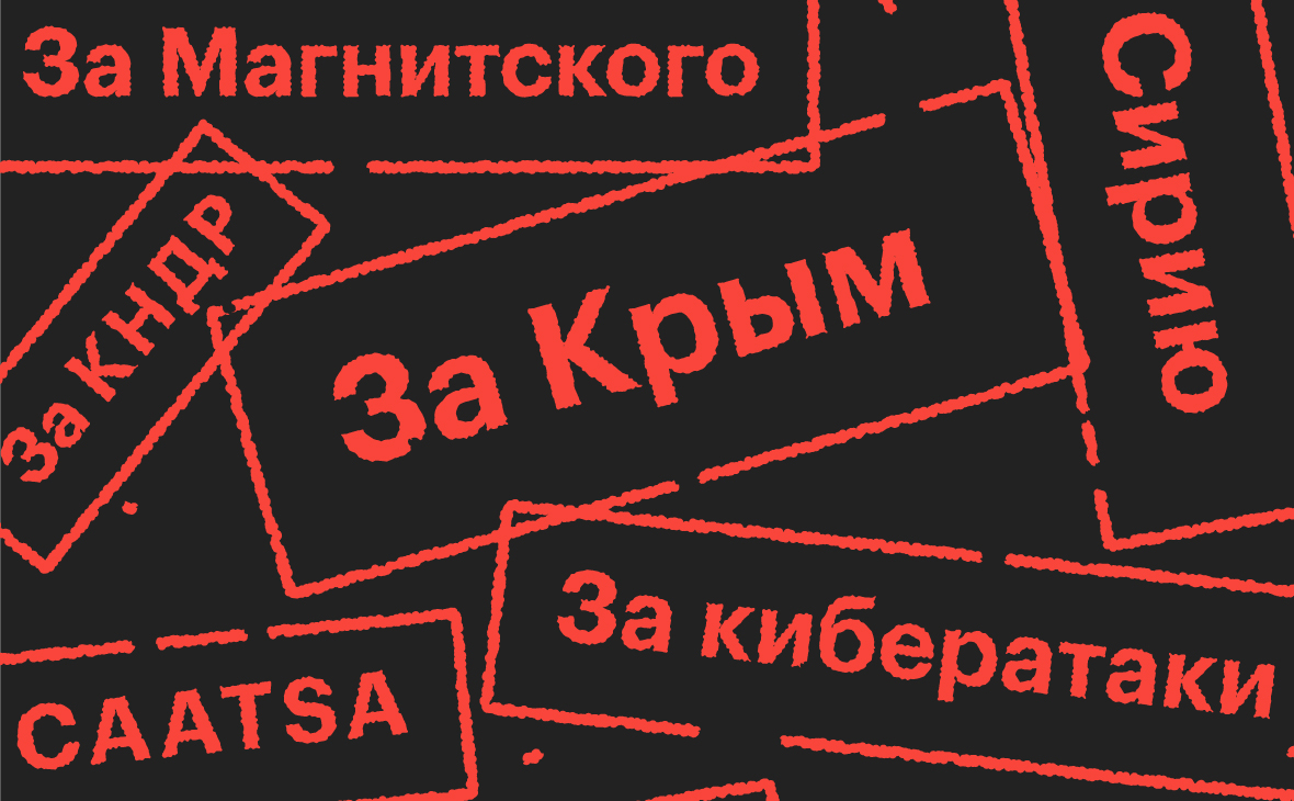 Семь лет санкций против России. Главное