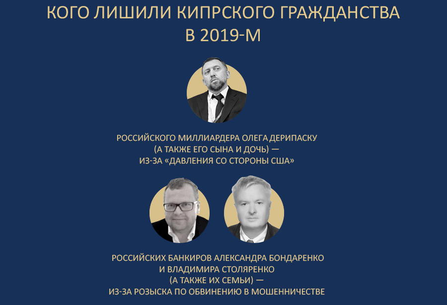 Страховка от неволи. Богатые россияне массово заинтересовались «золотыми паспортами»