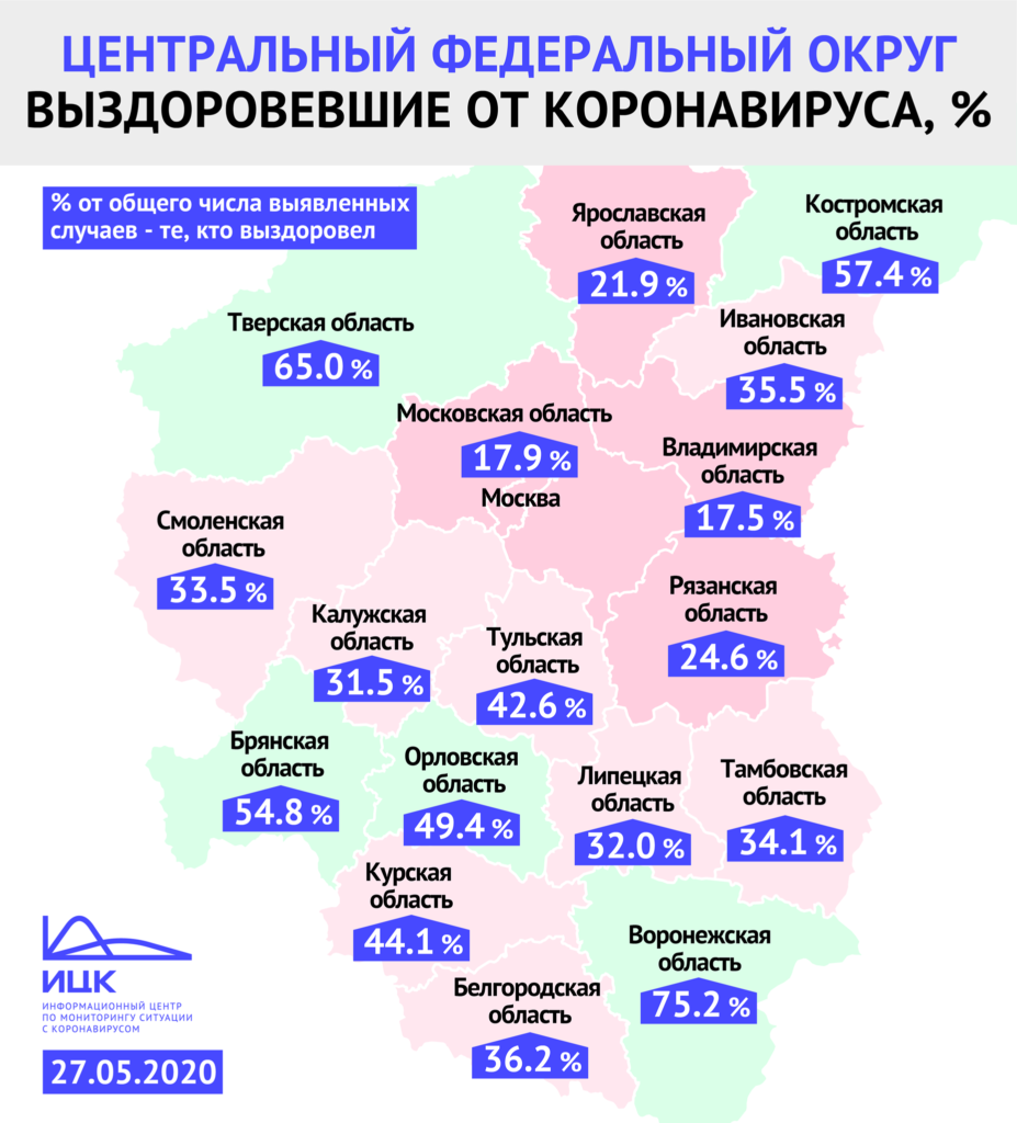 В Смоленской области от коронавируса излечились треть пациентов