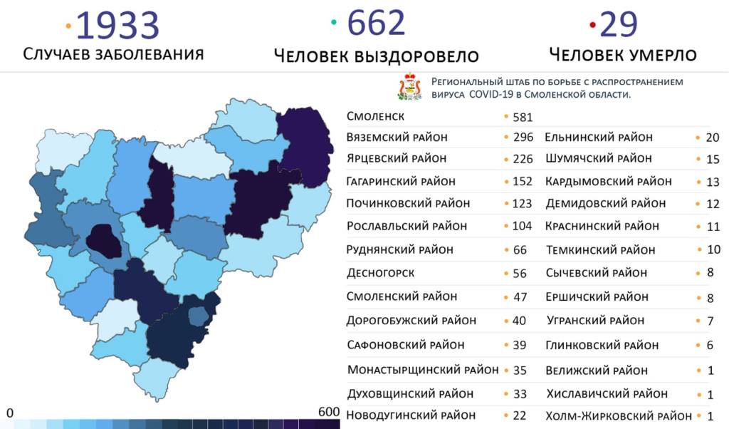 Где в Смоленской области выявлены новые случаи коронавируса