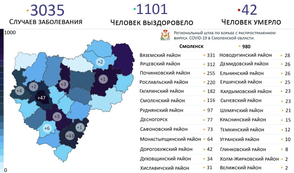 Где выявлены новые случаи заболевания коронавирусом в Смоленской области