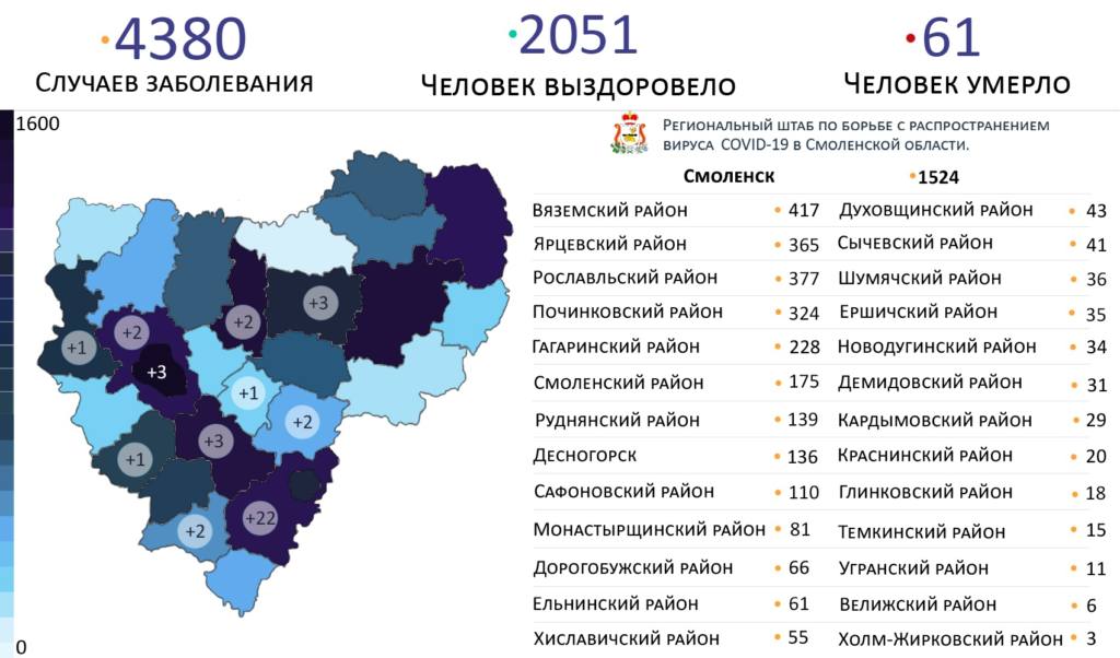 Где в Смоленской области выявлены новые случаи коронавирусной инфекции