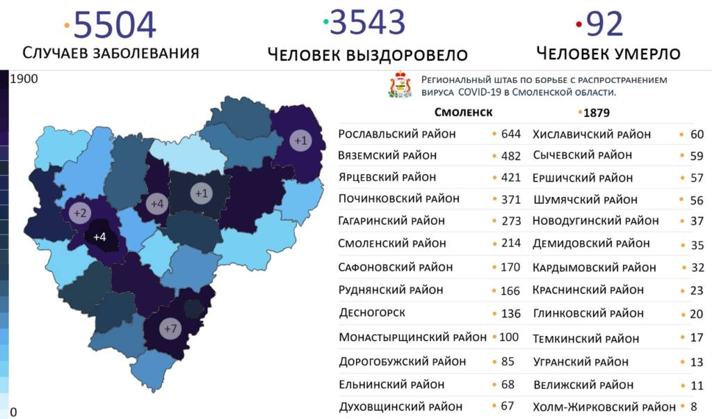 В Смоленской области увеличилось число «подозрительных» на коронавирус