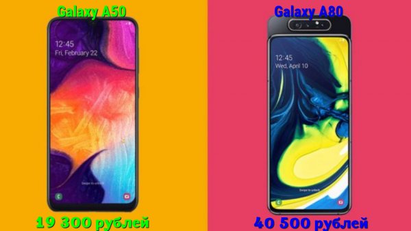 Старый, но качественный: Samsung Galaxy A50 оказался более качественным чем А80