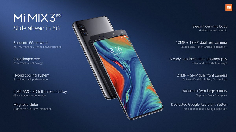 Выбитая со скандалом MIUI 12 для Xiaomi Mi Mix 3 5G лишила смартфон главной особенности