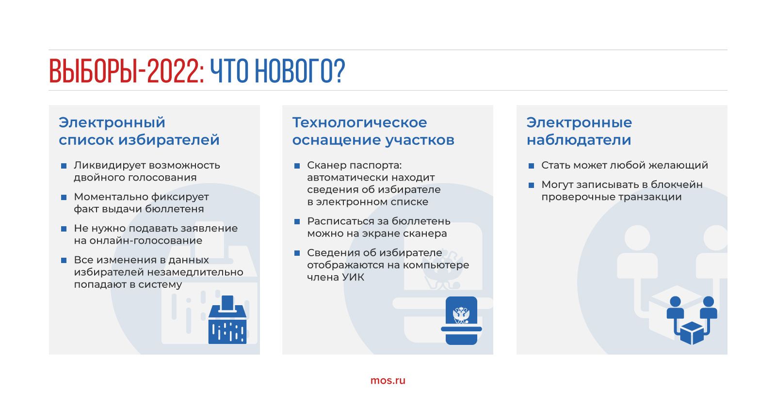 Адрес избирательного участка на сентябрьских выборах можно узнать на mos.ru