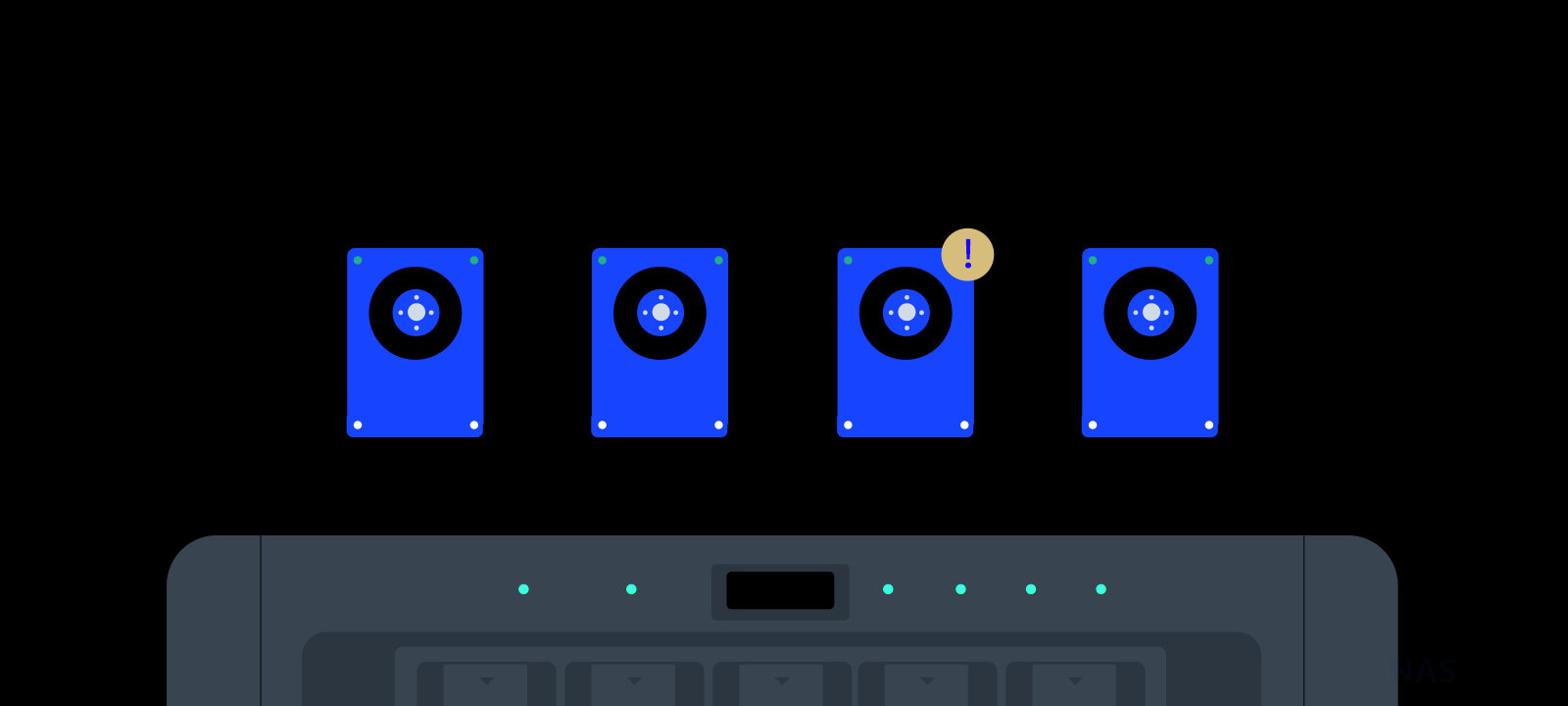 Секреты Synology. Обходим ограничения и расширяем возможности популярных NAS