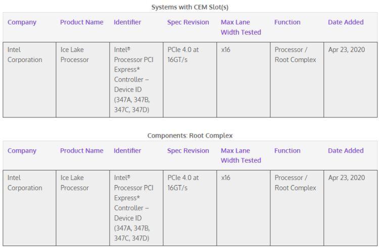 Поддержка PCI Express 4.0 для Intel Ice Lake-SP: теперь официально