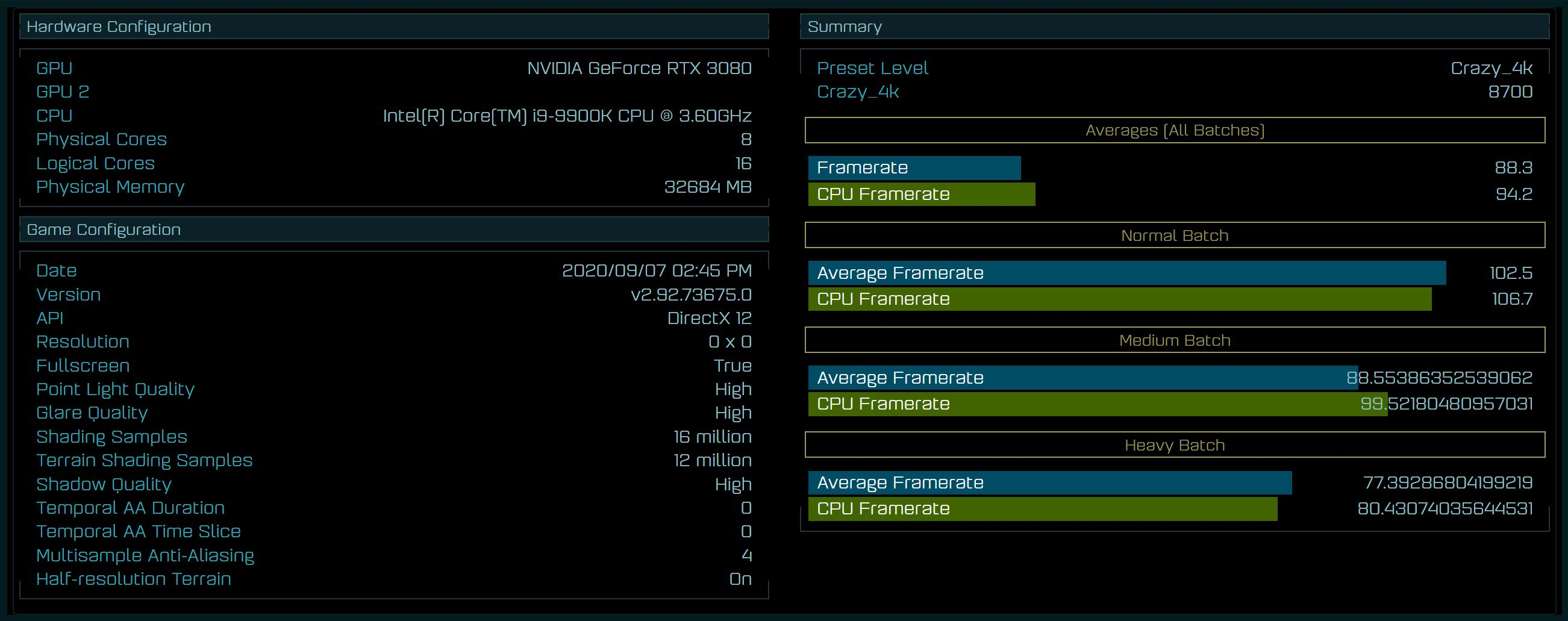 GeForce RTX 3080 разгромила RTX 2080 Ti в игровом тесте Ashes of the Singularity. И это без RTX