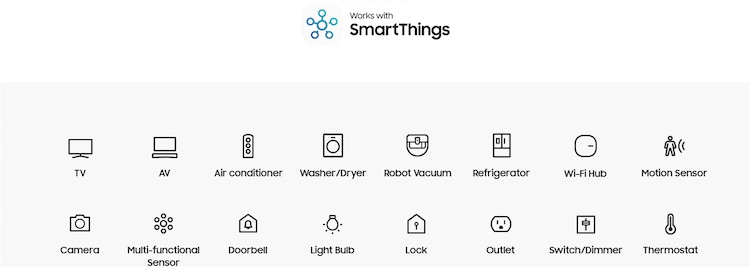 Устройства Google Nest скоро смогут работать вместе с устройствами Samsung SmartThings