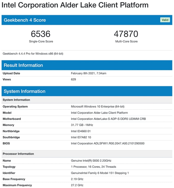 Инженерный образец настольного Alder Lake с 16 ядрами и 24 потоками отметился в Geekbench 4 с неплохим результатом