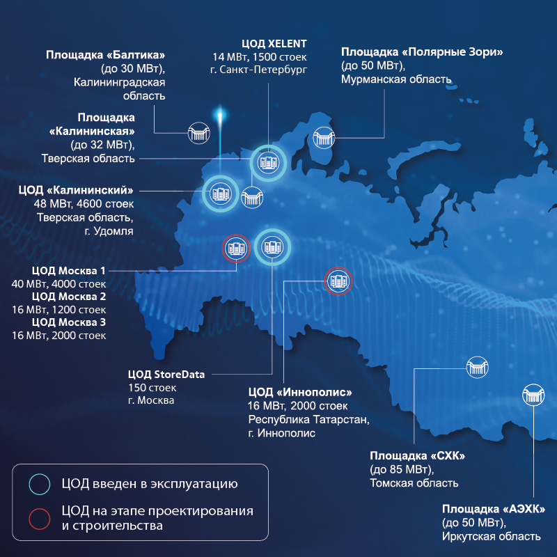 «Росатом» закрыл самую крупную на российском рынке ЦОД сделку: 23,8 млрд руб. за 35 МВт TIER IV