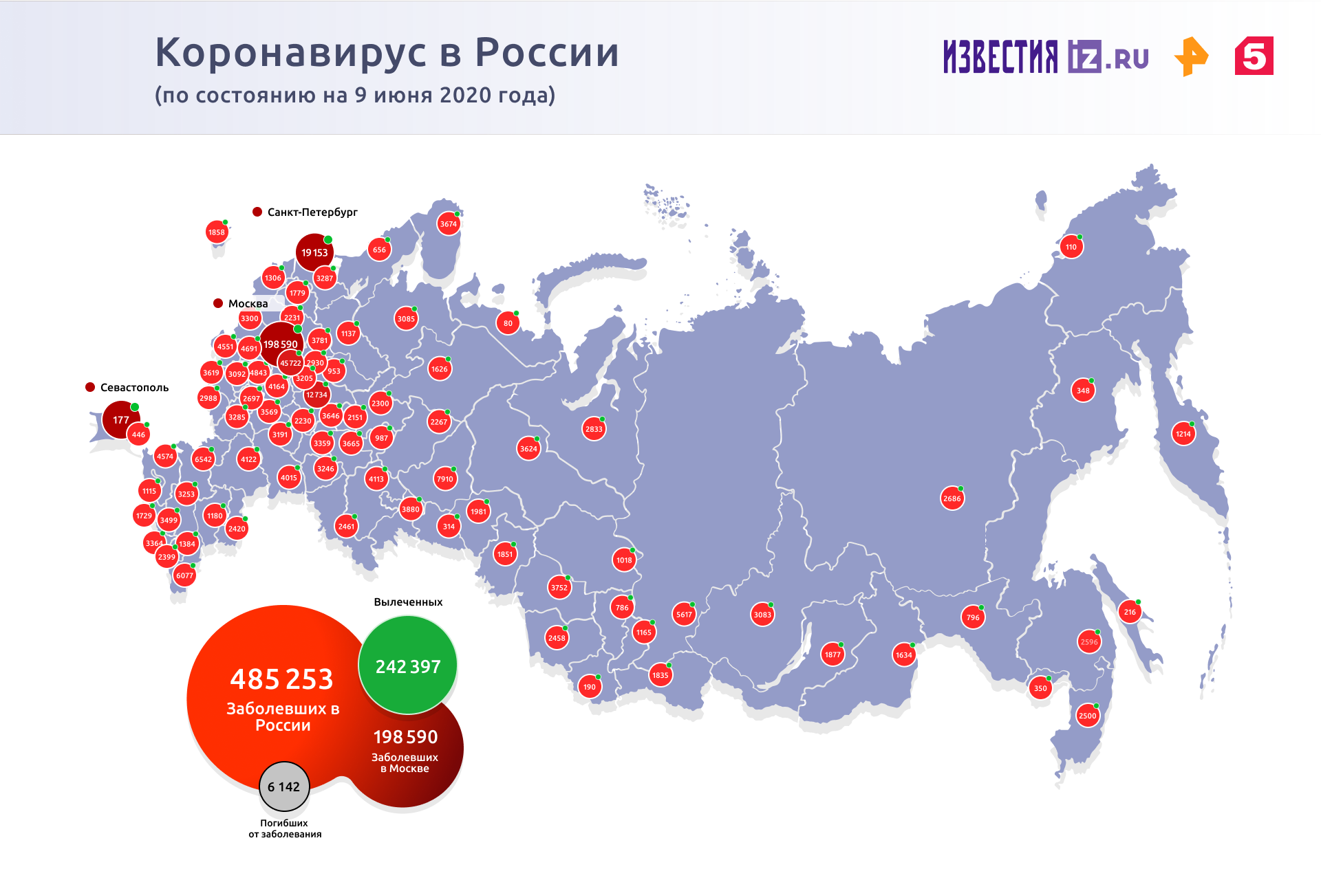 Число вылечившихся от коронавируса в России превысило 242 тысячи