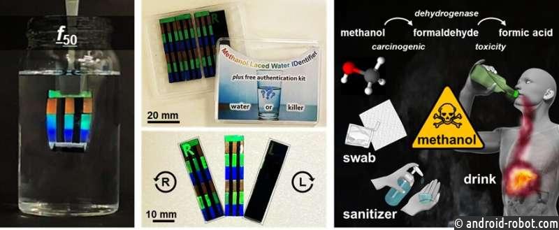 Обнаружение метанола с помощью мягкого фотонно-кристаллического робота