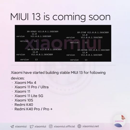 Xiaomi начала тестирование MIUI 13 для семи смартфонов