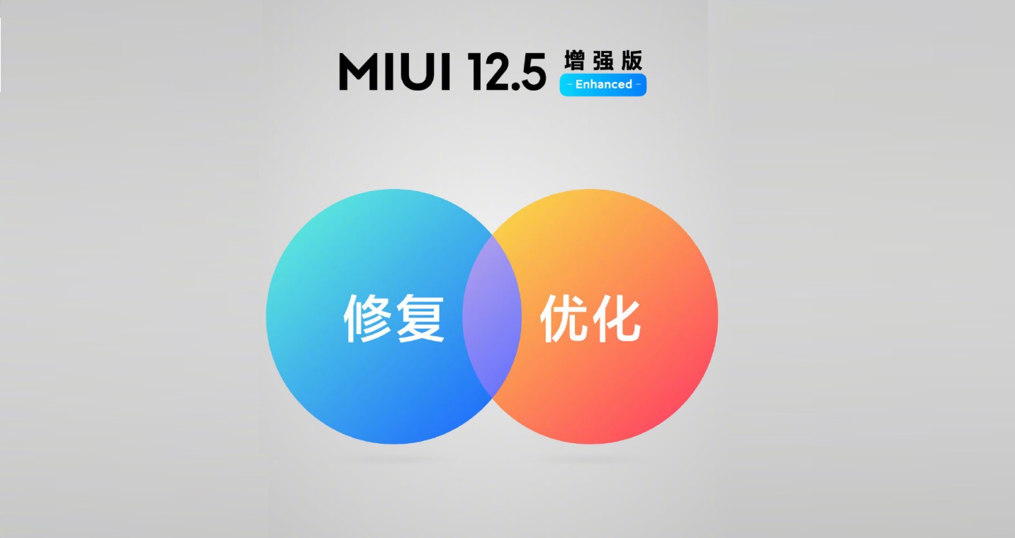 Два смартфона Xiaomi неожиданно получили стабильную MIUI 12.5 Enhanced